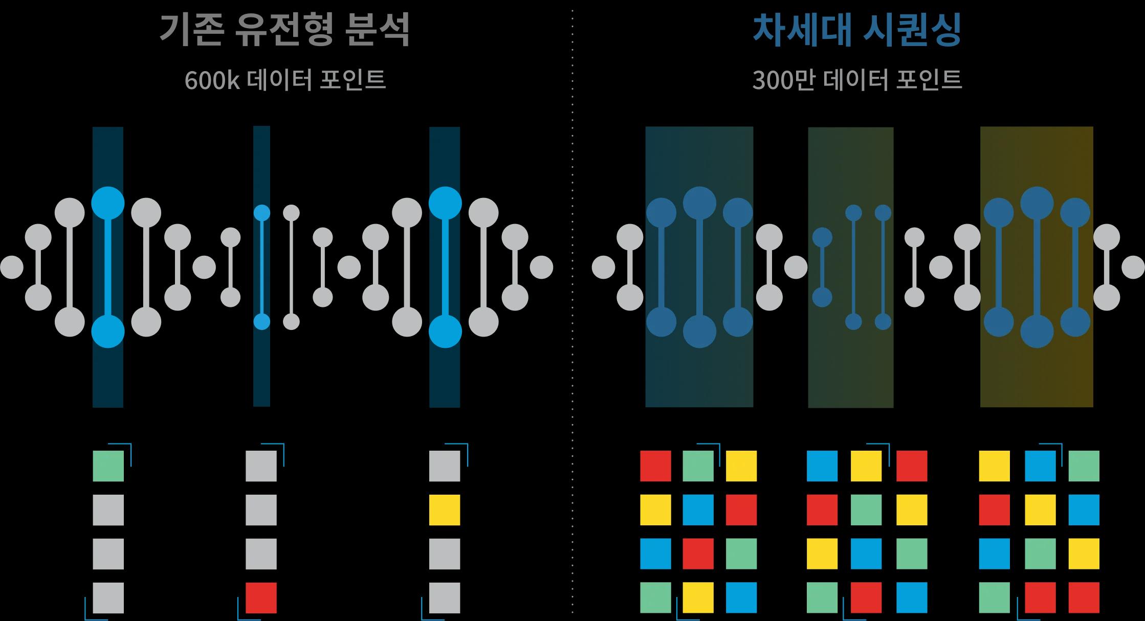 dna-technology-image