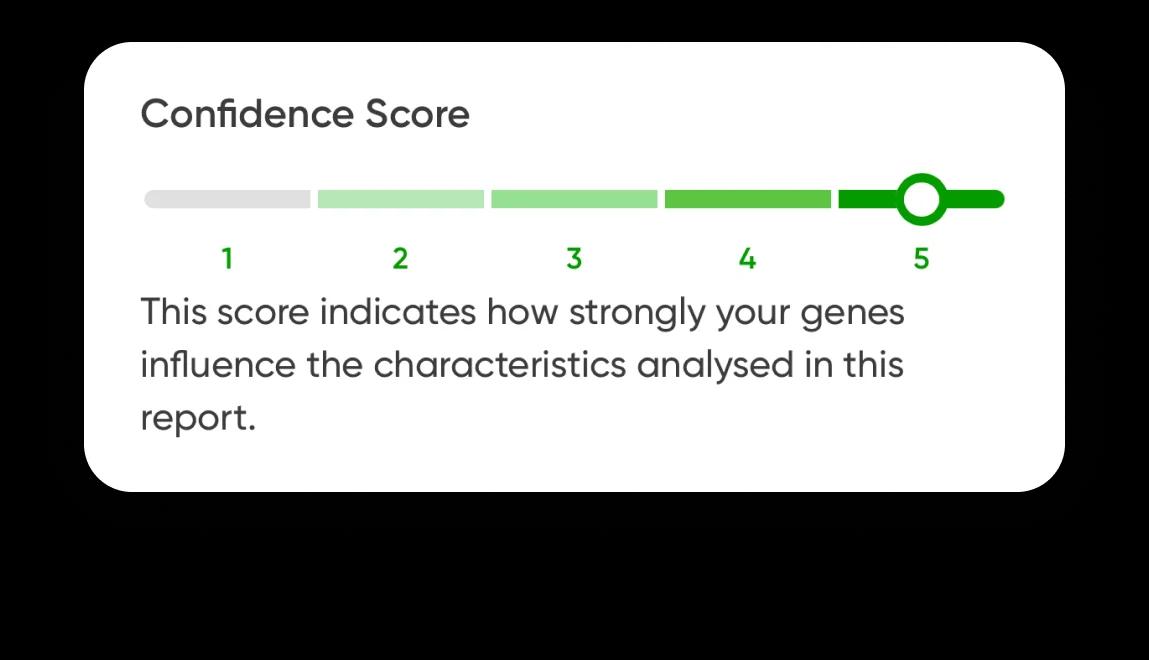 get-recommendations-graph