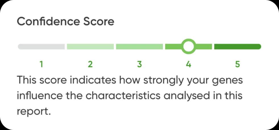 get-recommendations-graph