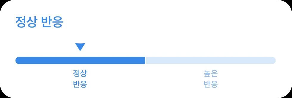 get-recommendations-graph